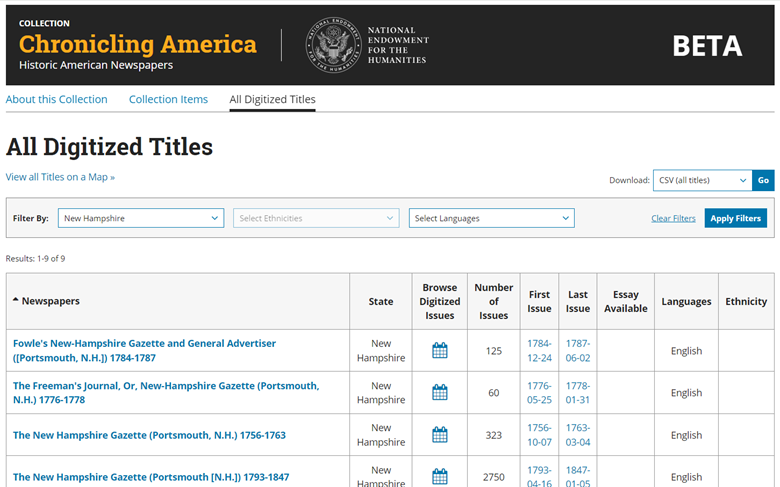 Screenshot of a search for newspaper titles by state in Chronicling America. 