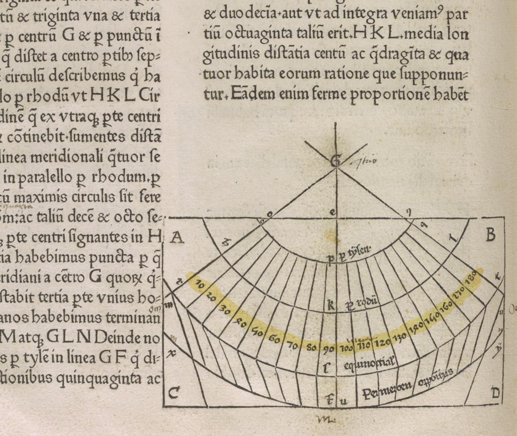Section of page of printed Latin text showing an illustration of a diagram, possibly calculations of a map projection