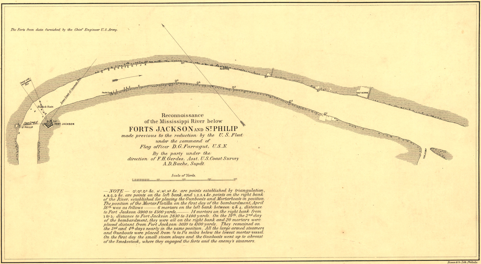 Diagram of river path with reconnaissance notes on riverbank to south of Forts Jackson and St. Philip.