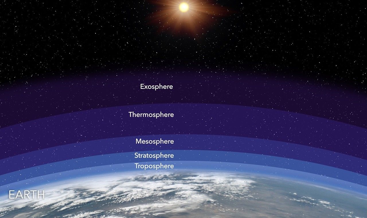Moonlight and Our Atmosphere