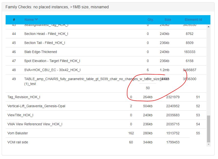 Picture of the day
Vineyards with colourful autumn leaves at the Scheuerberg in Neckarsulm, Germany.
#ImageOfTheDay Picture of the day
Vineyards with colourful autumn leaves at the Scheuerberg in Neckarsulm, Germany.
#ImageOfTheDay