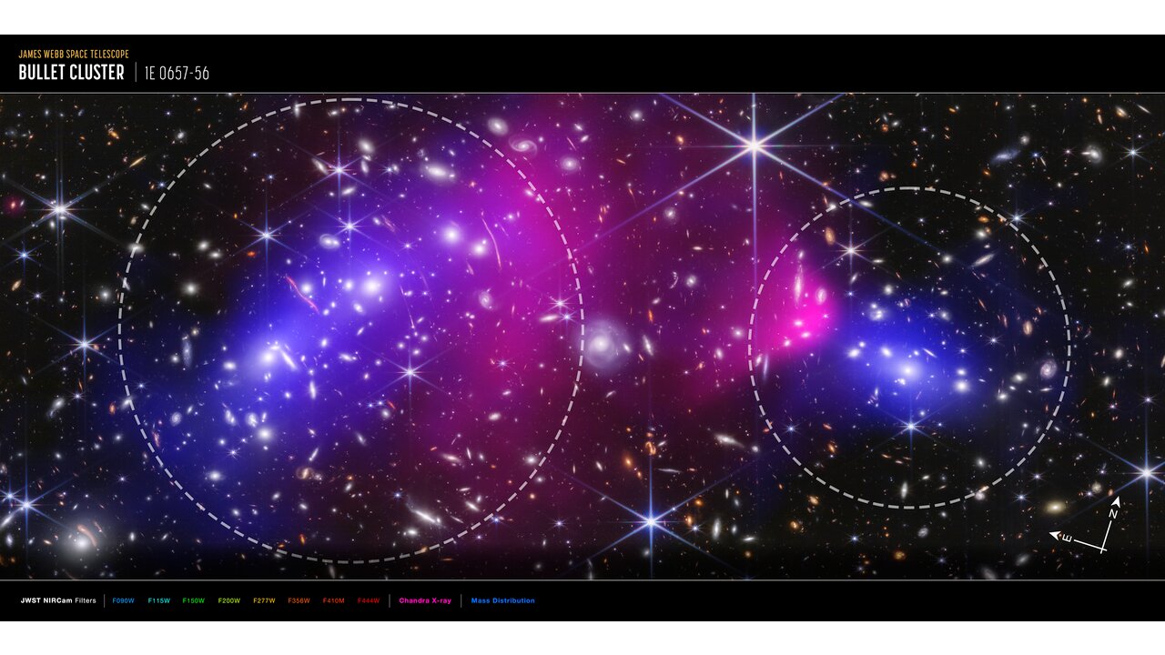 Mapping Dark Matter – This image shows two massive galaxy clusters. The vast number of galaxies and foreground stars in the image were captured by NASA’s James Webb Space Telescope in near-infrared light. Glowing, hot X-rays captured by NASA’s Chandra X-ray Observatory appear in pink. The blue represents the dark matter, which was precisely mapped by researchers with Webb’s detailed imaging.