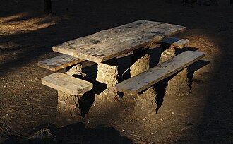 Picture of the day





Public picnic table at the Arenas Negras recreational area (Tenerife, Spain)
 #ImageOfTheDay