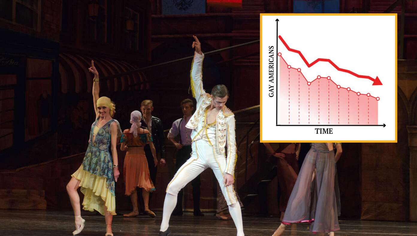 Quality Of Musicals Craters As Number Of Gay Americans Decreases #BabylonBee – NEW YORK CITY, NY — Researchers note a strong correlation between the decline in the quality of musicals and the large drop in men in the United States who identify as gay. Quality Of Musicals Craters As Number Of Gay Americans Decreases #BabylonBee – NEW YORK CITY, NY — Researchers note a strong correlation between the decline in the quality of musicals and the large drop in men in the United States who identify as gay.