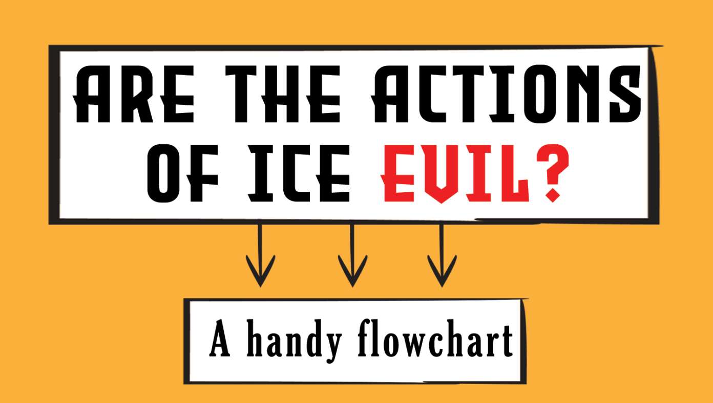 Wondering If ICE Is Doing Something Evil? Check Out Our Flowchart! #BabylonBee – ICE is all over the news lately, with conflicting reports about what’s actually happening. Many people have been left wondering if ICE agents are upholding the law and keeping Americans safe or perpetrating acts of evil on innocent people. Wondering If ICE Is Doing Something Evil? Check Out Our Flowchart! #BabylonBee – ICE is all over the news lately, with conflicting reports about what’s actually happening. Many people have been left wondering if ICE agents are upholding the law and keeping Americans safe or perpetrating acts of evil on innocent people.