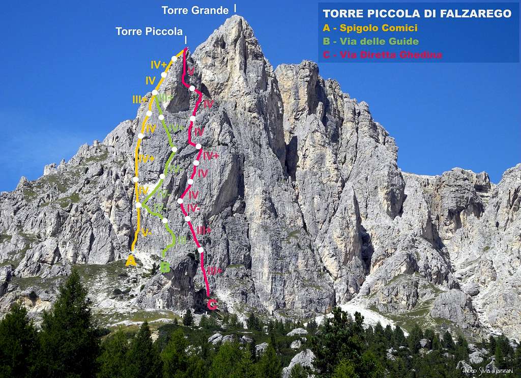 Picture of the day





Skiing in the Dolomites. The Lagazuoi, Torri del Falzarego, Col dei Bos, Tofana de Rozes and Cinque Torri
 #ImageOfTheDay