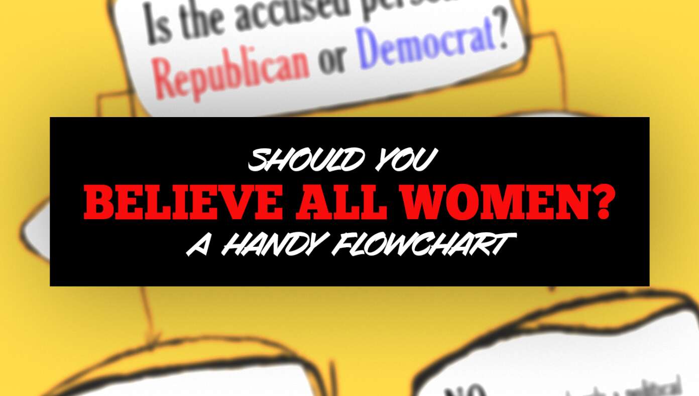 Should You Believe All Women? A Handy Flowchart #BabylonBee – Oh no! A woman has accused a political candidate of vile deeds! But should you believe them?
